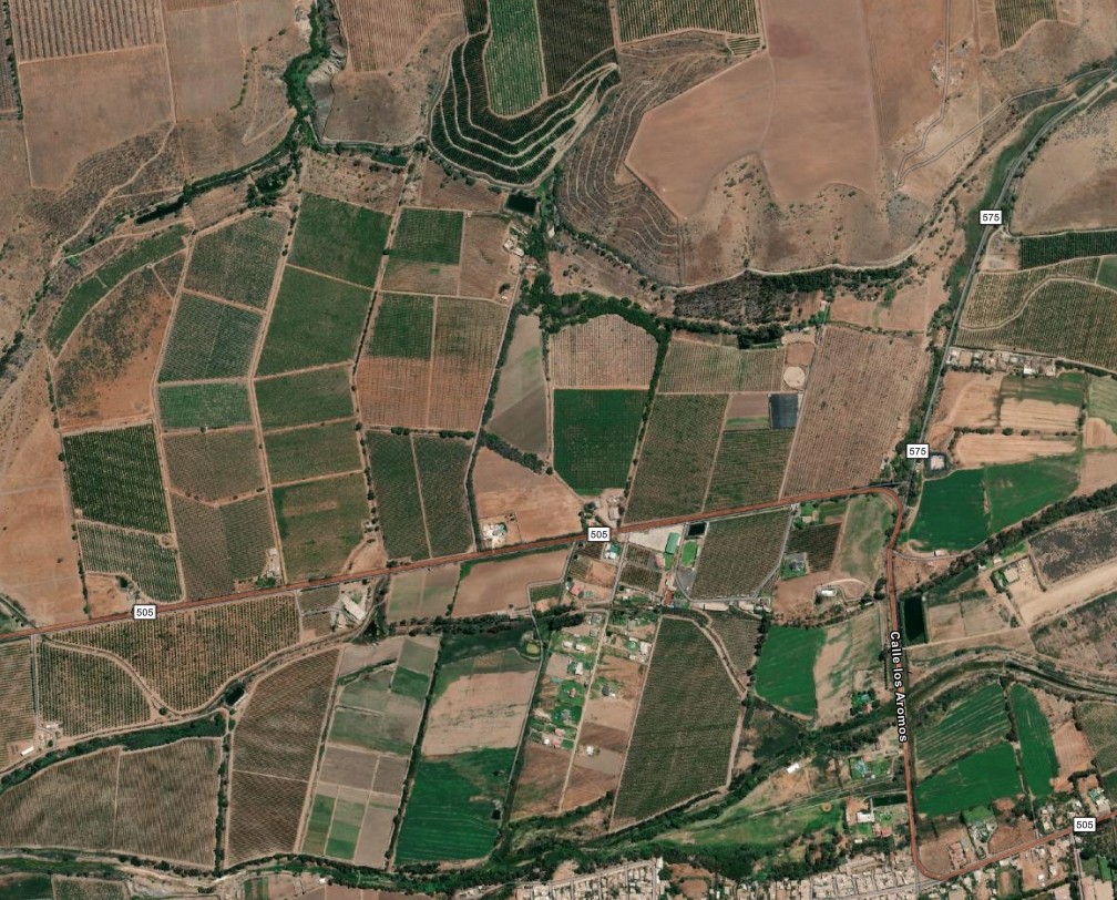 Vista de propiedades