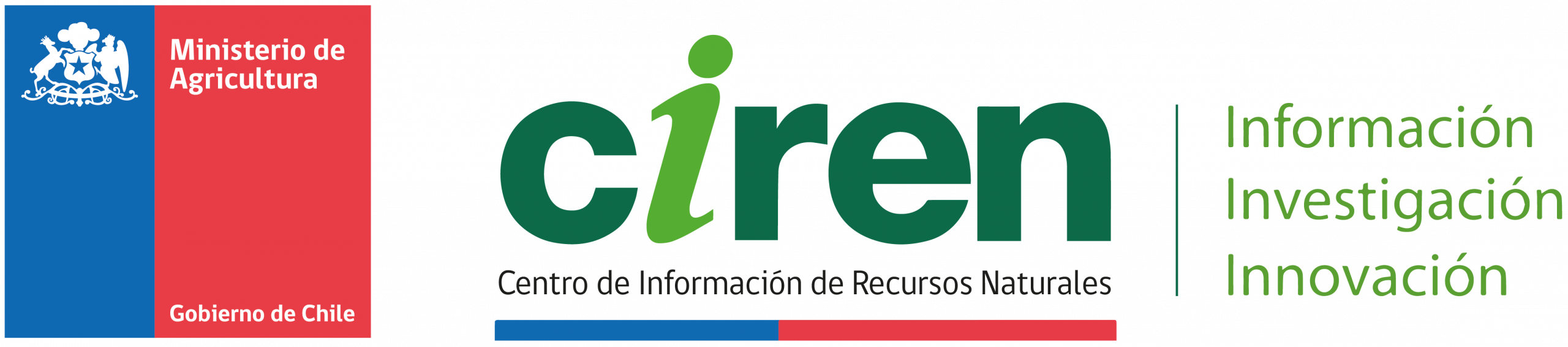 Ciren